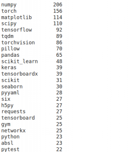 ICLR 2020