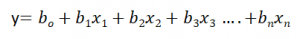 linear regression 2