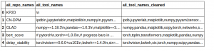 ICLR 2020