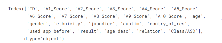 Data Science Competition