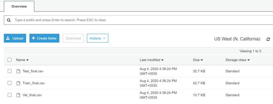 AWS SageMaker Data overview