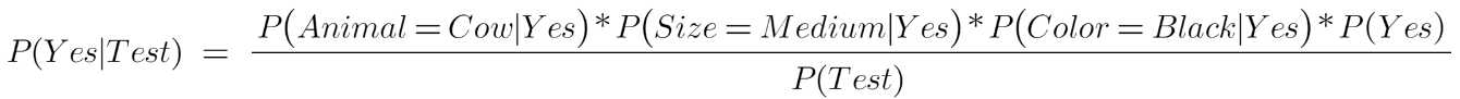 Probability of petting an animal