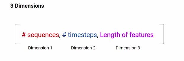 dimensions | Web Traffic Forecasting