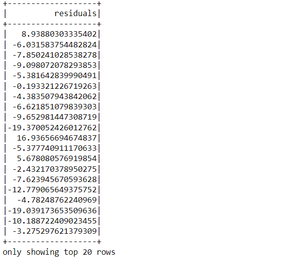 model evaluation output