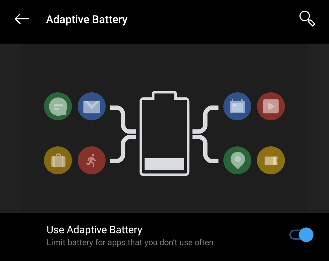 Adaptive Battery