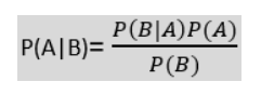 Naive Bayes Classifier