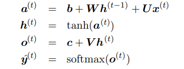 working of rnn