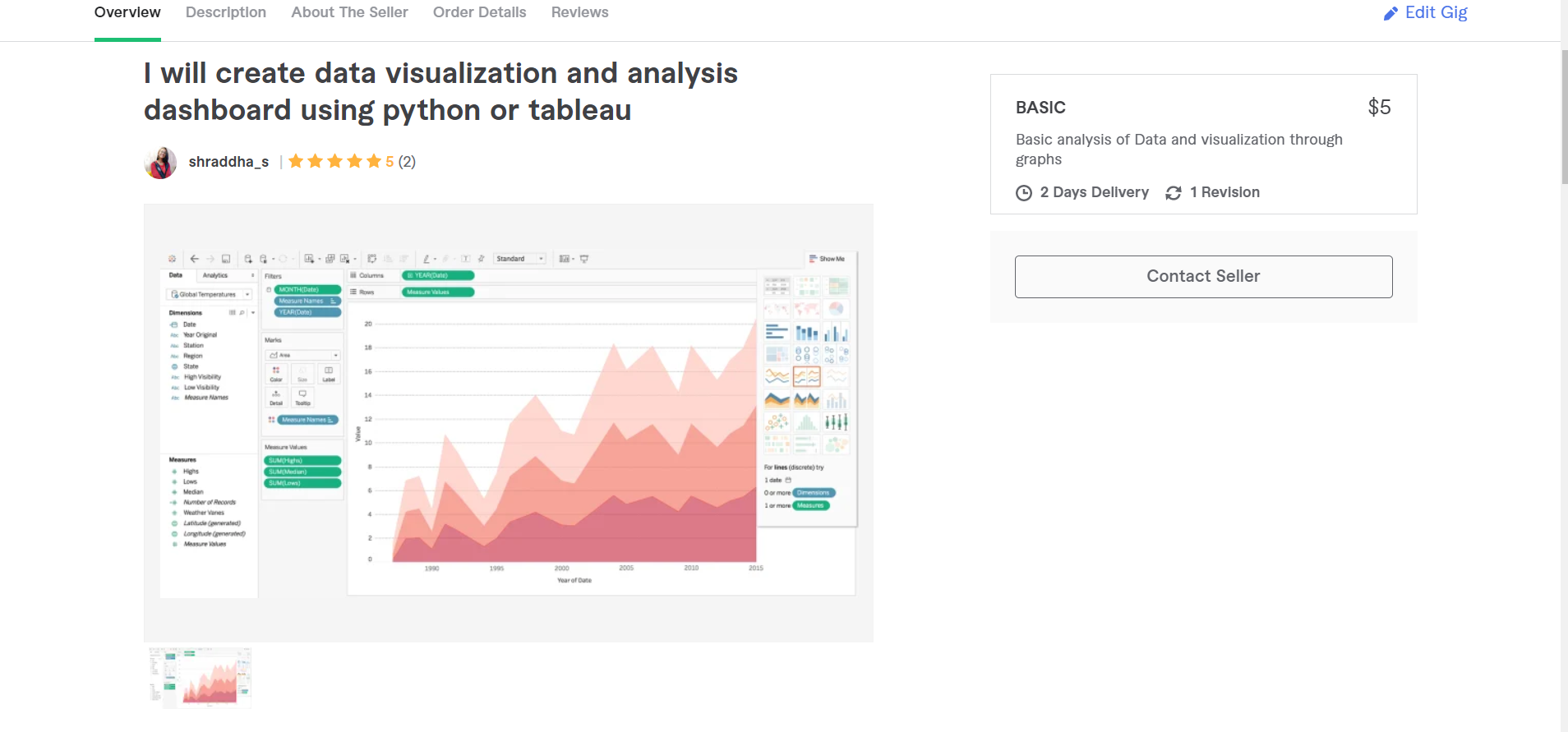 Freelancing in Data Science