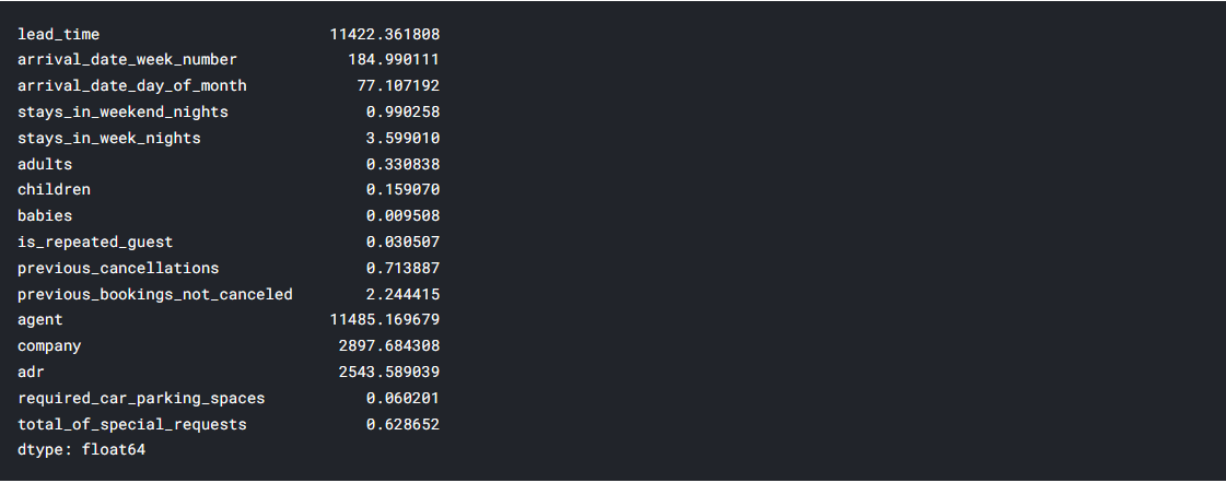 Variance of the dataset