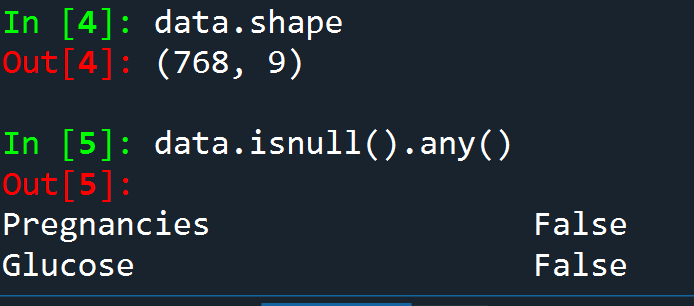 Machine Learning Diabetes data shape