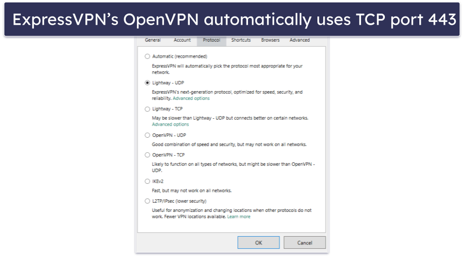 Best Ways to Make Your VPN Undetectable in 2024