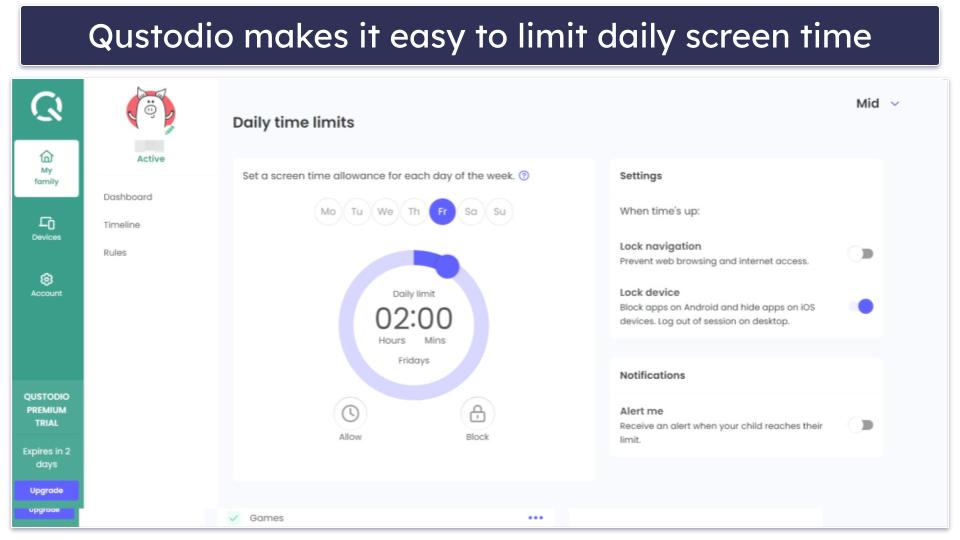 🥈2. Qustodio — Set Time Limits for Facebook Usage