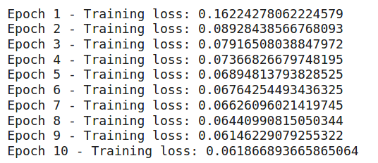 Image classification model in PyTorch and TensorFlow: Training CNN using PyTorch