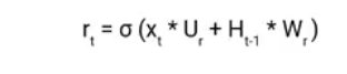 Gated recurrent unit - Reset Gate (Short term memory)