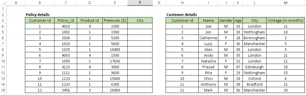 excel, data analysis, lookup