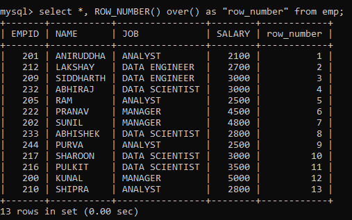 SQL Window Functions - Row Number