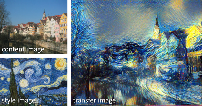 Open-Source Computer Vision Projects - Neural Style Transfer Using GANs