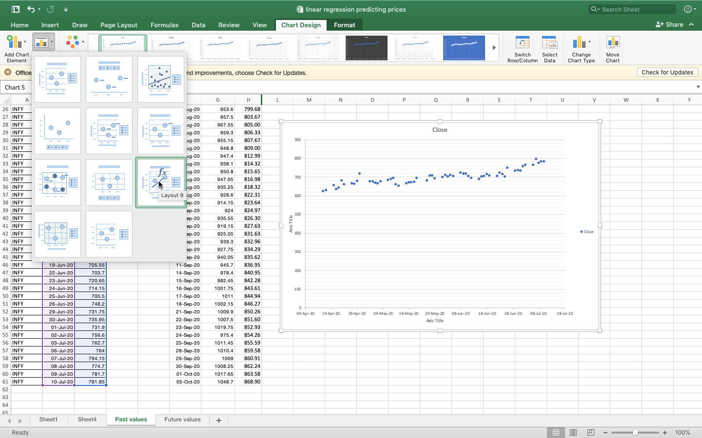 Linear regression excel - Layout