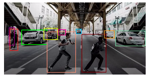 Learn How to Build Face Detection System