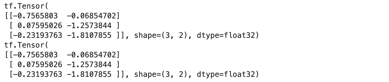 Output 5 | Tensorflow for Deep Learning 