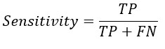 Sensitivity, Specificity and Accuracy 2