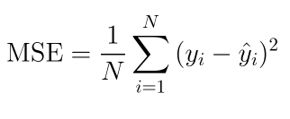 Mean Squared Error