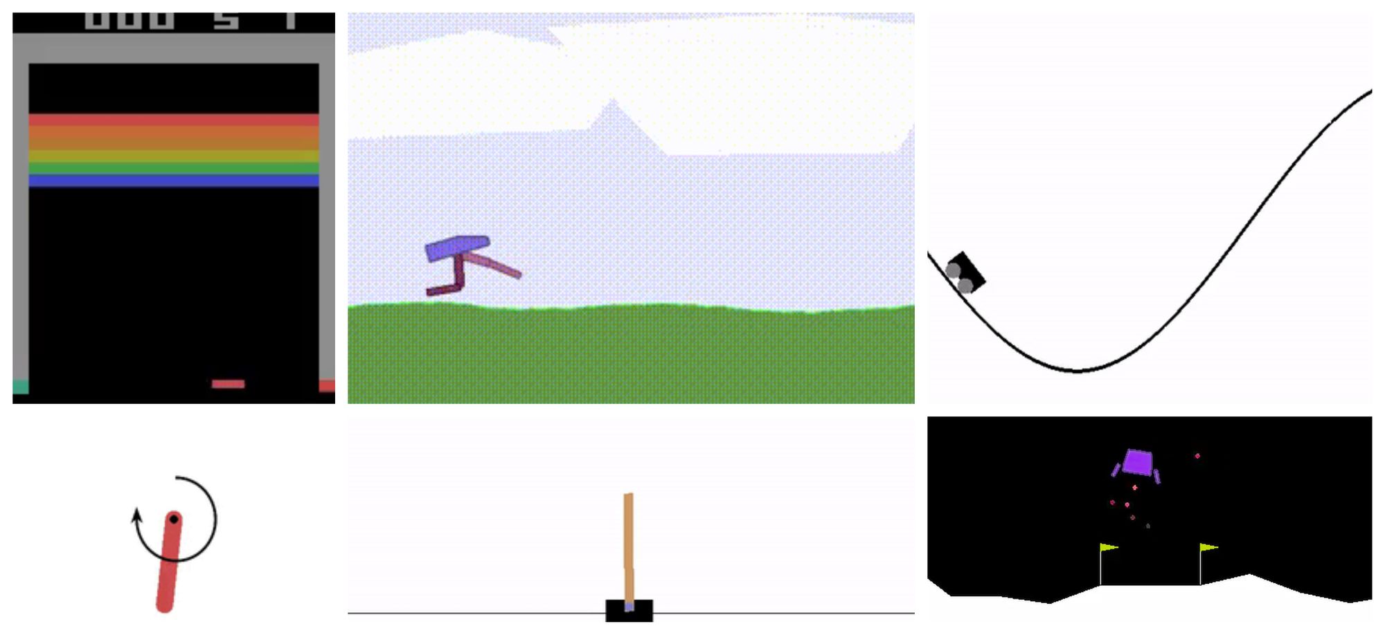 creating custom environment | Action Bot reinforcement learning