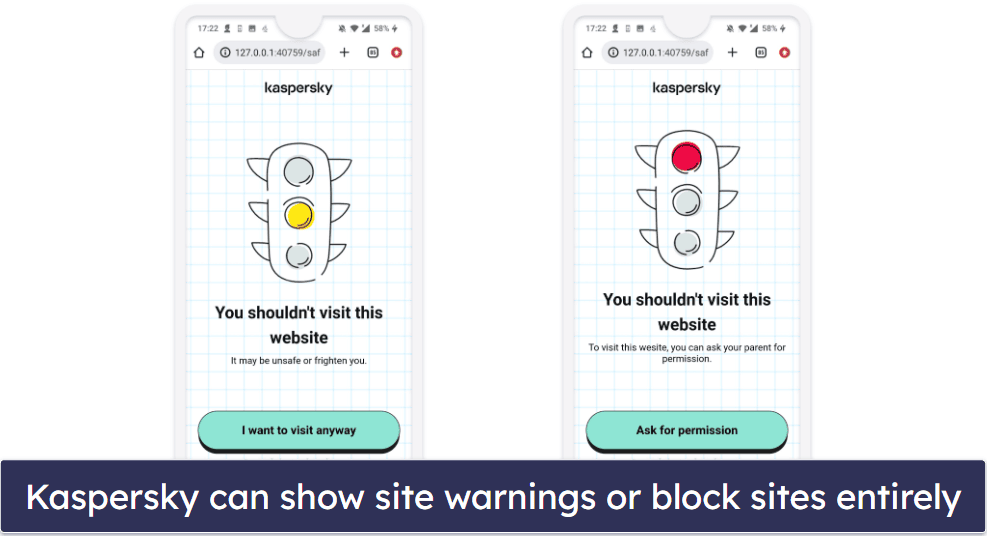 5. Kaspersky Premium — Excellent Location Tracking + Geo-Fencing Features