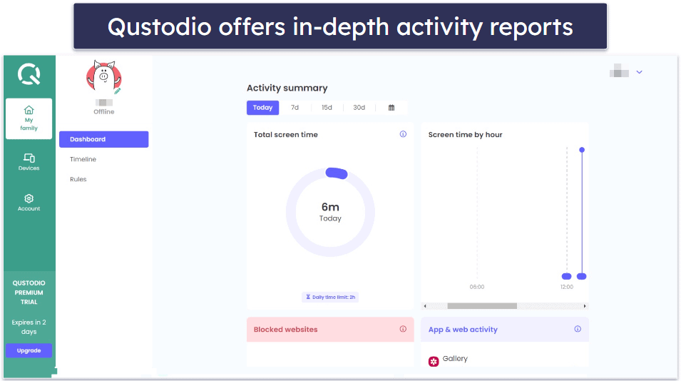 Why Is Qustodio Worth Using?