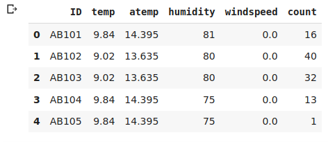 head low variance filter