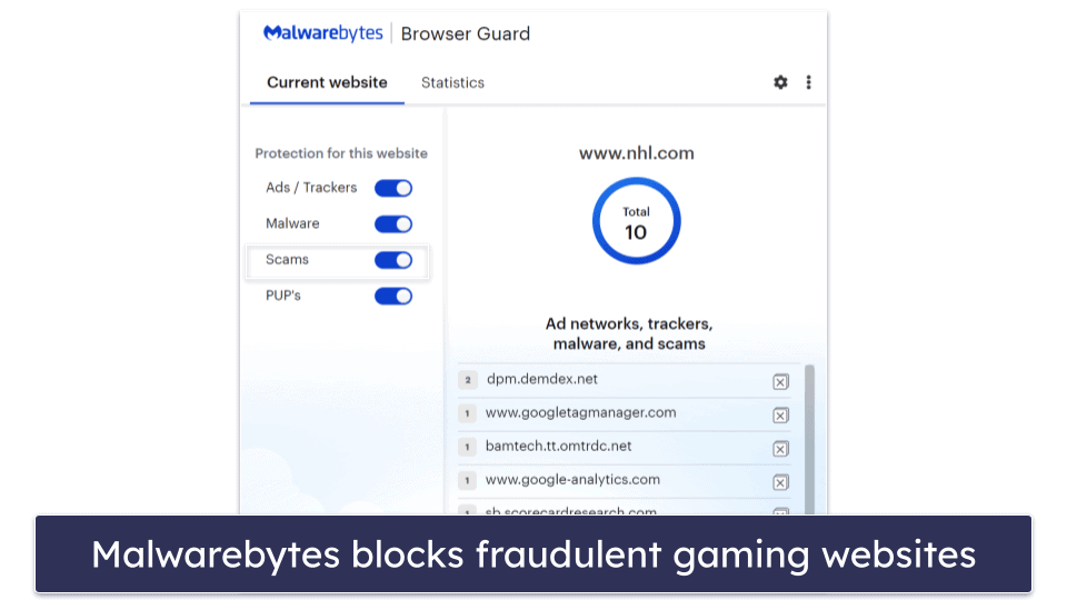 5. Malwarebytes — Minimal Antivirus for PC Gamers on a Budget