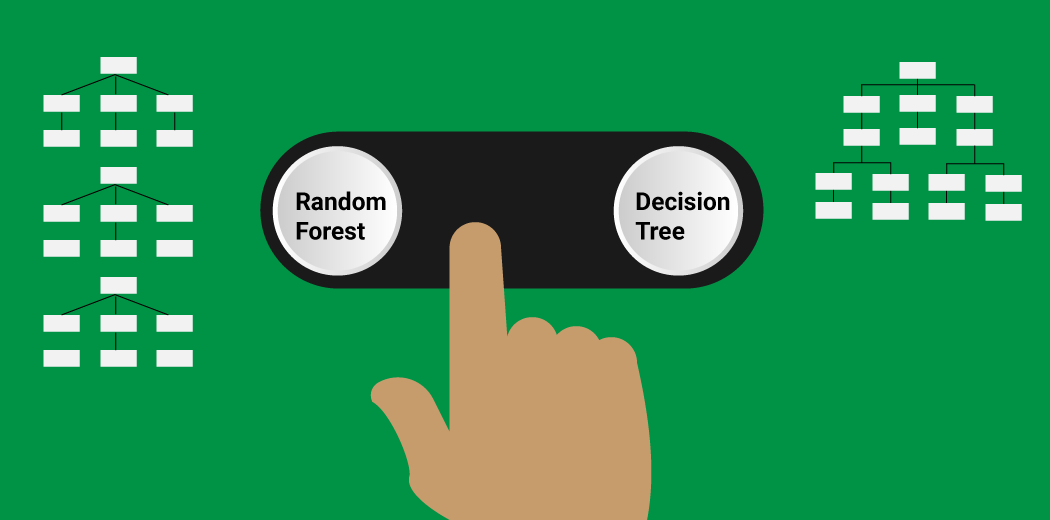 random forest vs decision tree