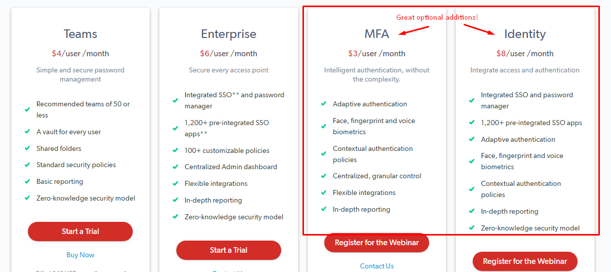 LastPass vs Roboform: Plans and Pricing