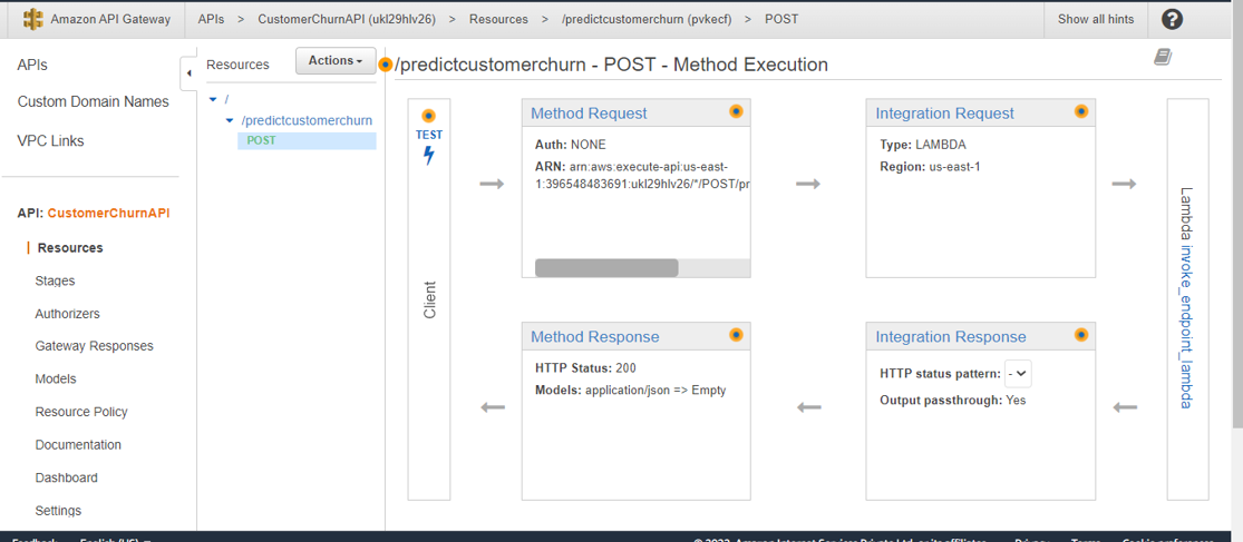 ML model in AWS Sagemaker