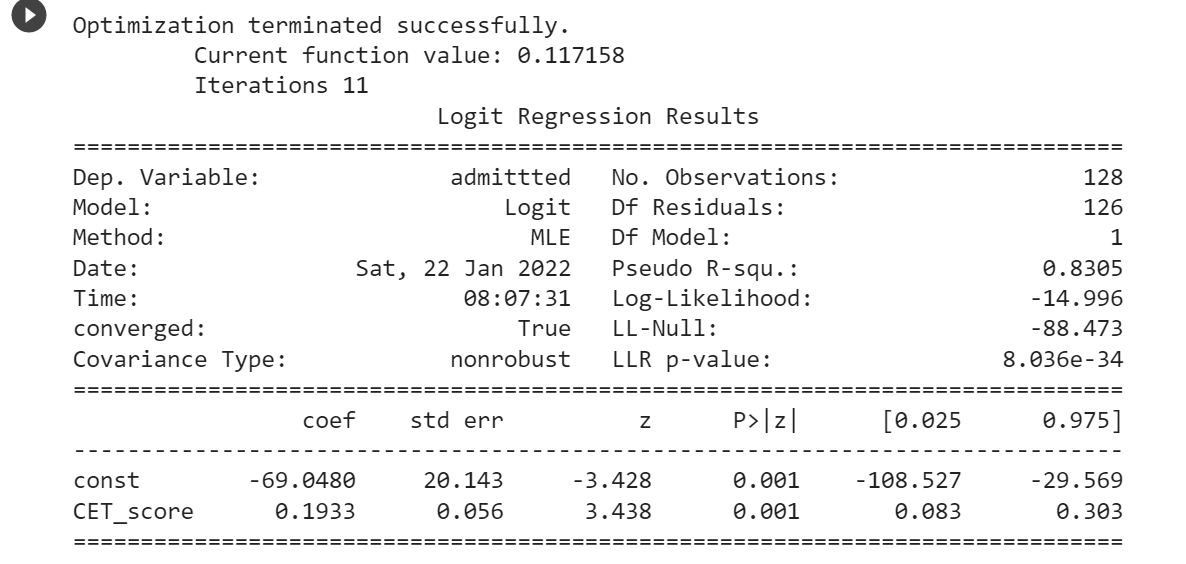 Regression Coefficients