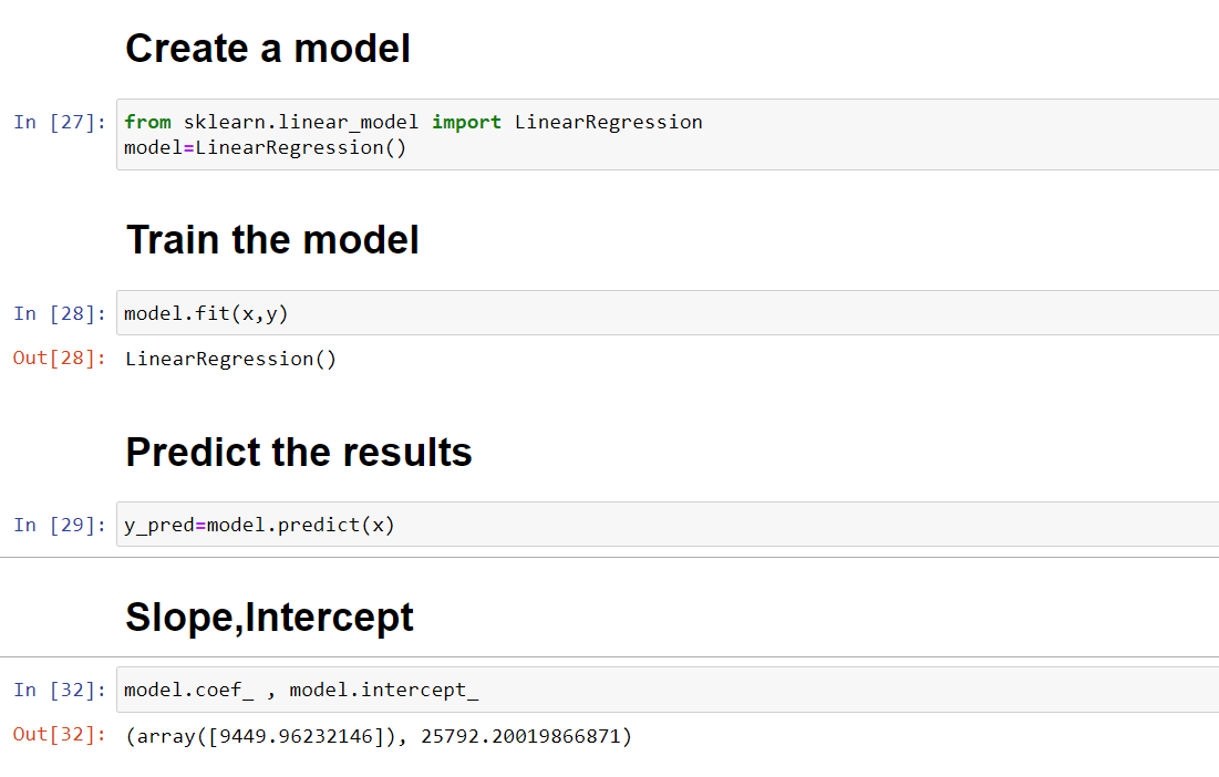 Linear Regression | Machine Learning Algorithm