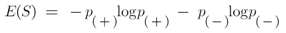 es - Random Forest Algorithm