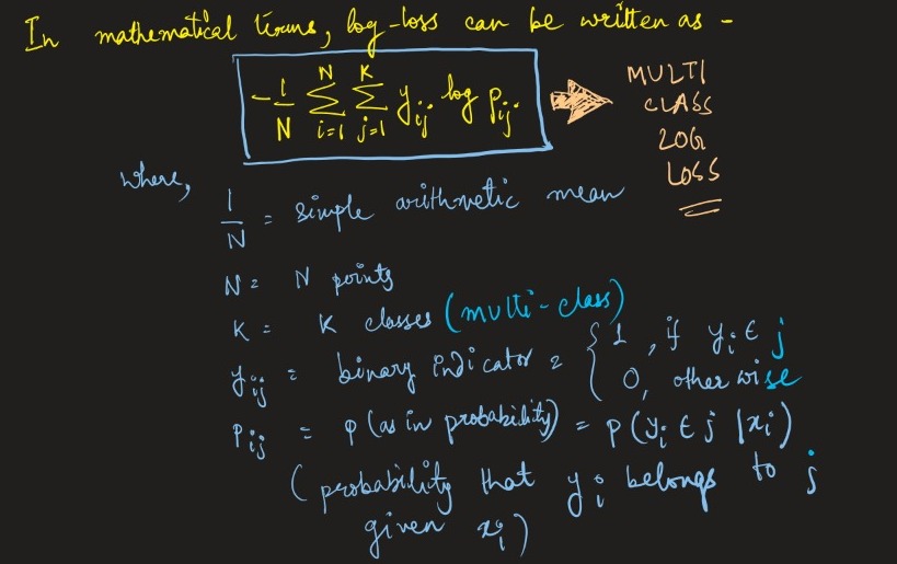 cross-entropy of loss