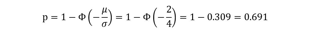 example 3 equation 5