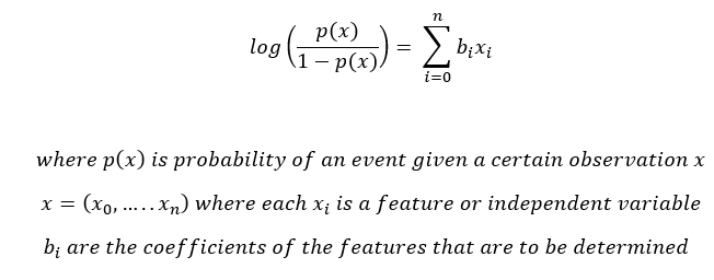 logistic regression Weight of evidence