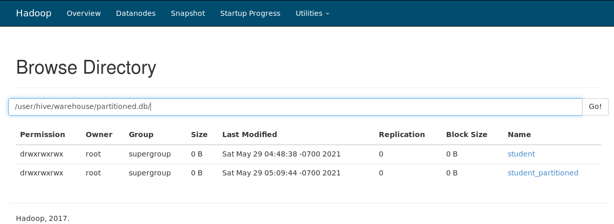 browse partitioned tables hive