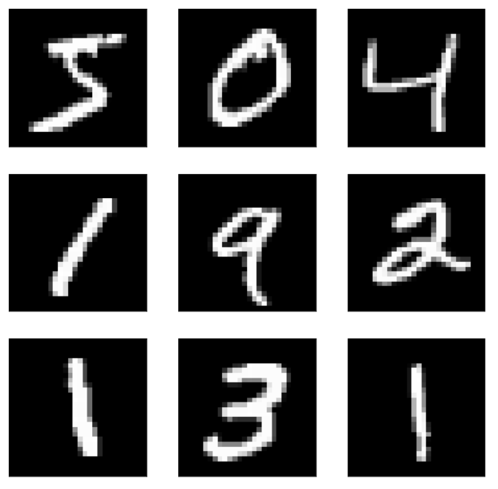 Image_classification_model_in_PyTorch_and_TensorFlow: MNIST dataset