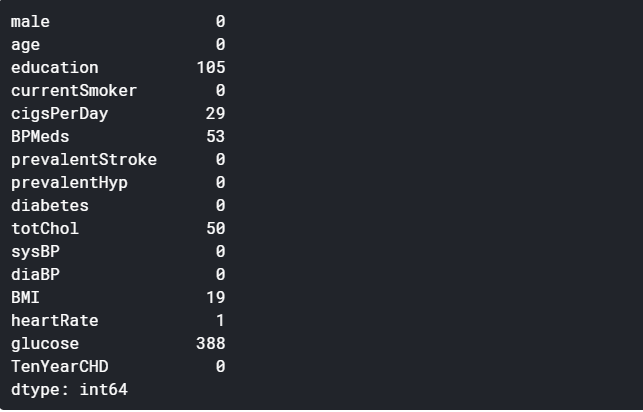 Logistic Regression - missing values