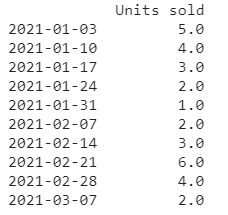 Linear interpolation of missing values