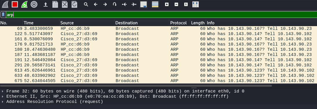 Sample ARP Capture