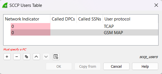 SCCP User Table in Wireshark