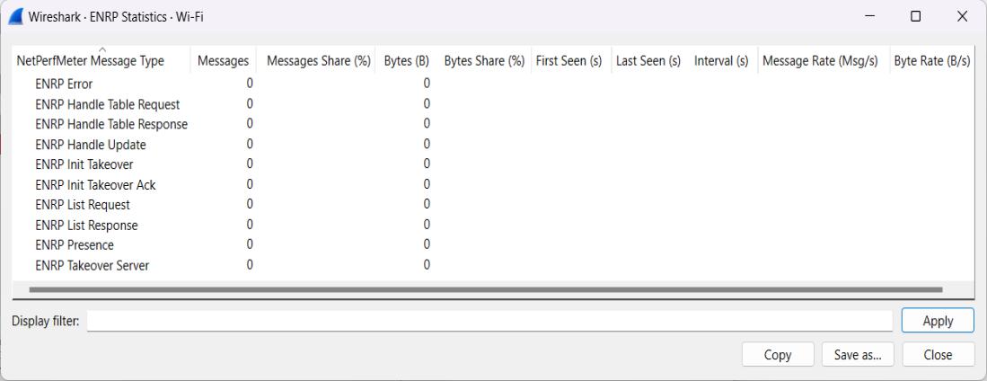 ENRP statistics in Wireshark