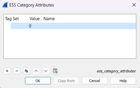 ESS Category Attributes