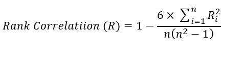 rank Correlation