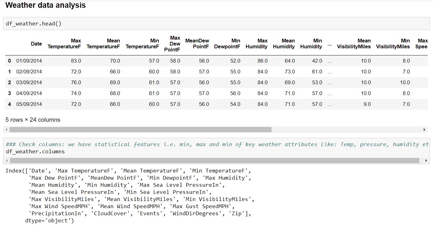 weather analysis